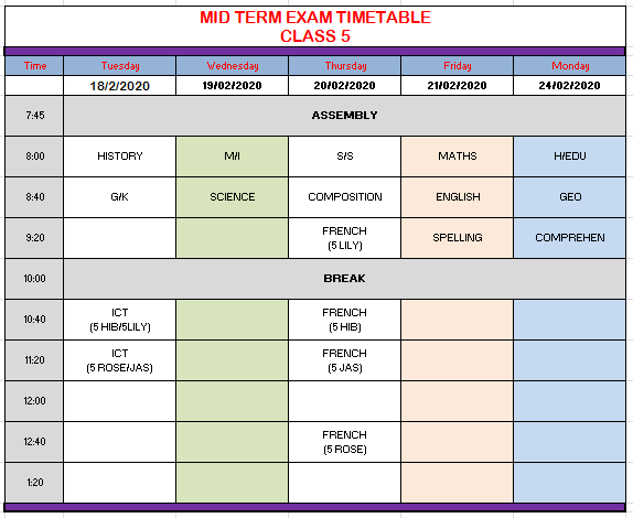 Mid-Term | Ladybird N/P School